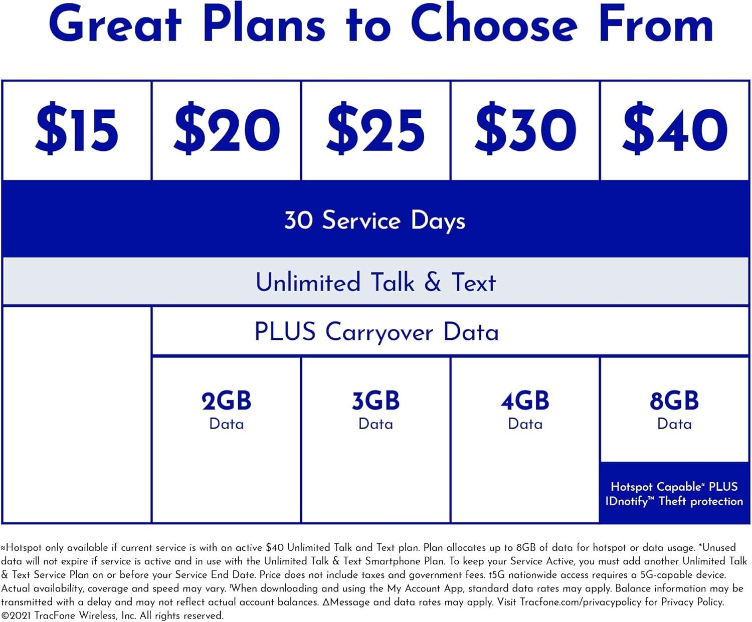 TracFone Nokia 2760 Flip, 4GB Black - Prepaid Feature Phone - Image 4