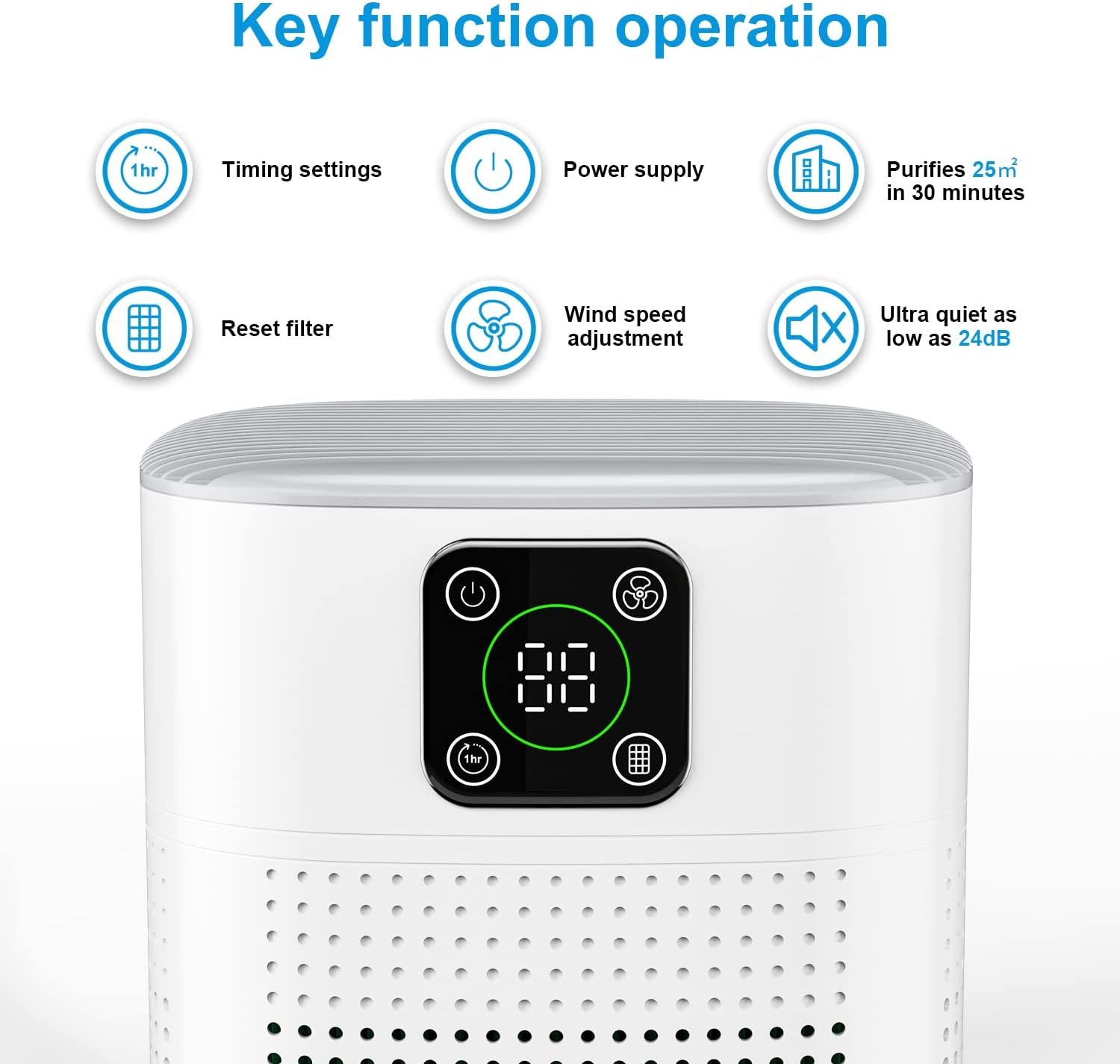 Air Purifiers for Bedroom, Honeyuan H13 HEPA Air Purifier for Home Large Room 600 sqft, Air purifiers with 360°Air Intake, 3 Fan Speeds, 3-Stage Filtration, White - Image 4