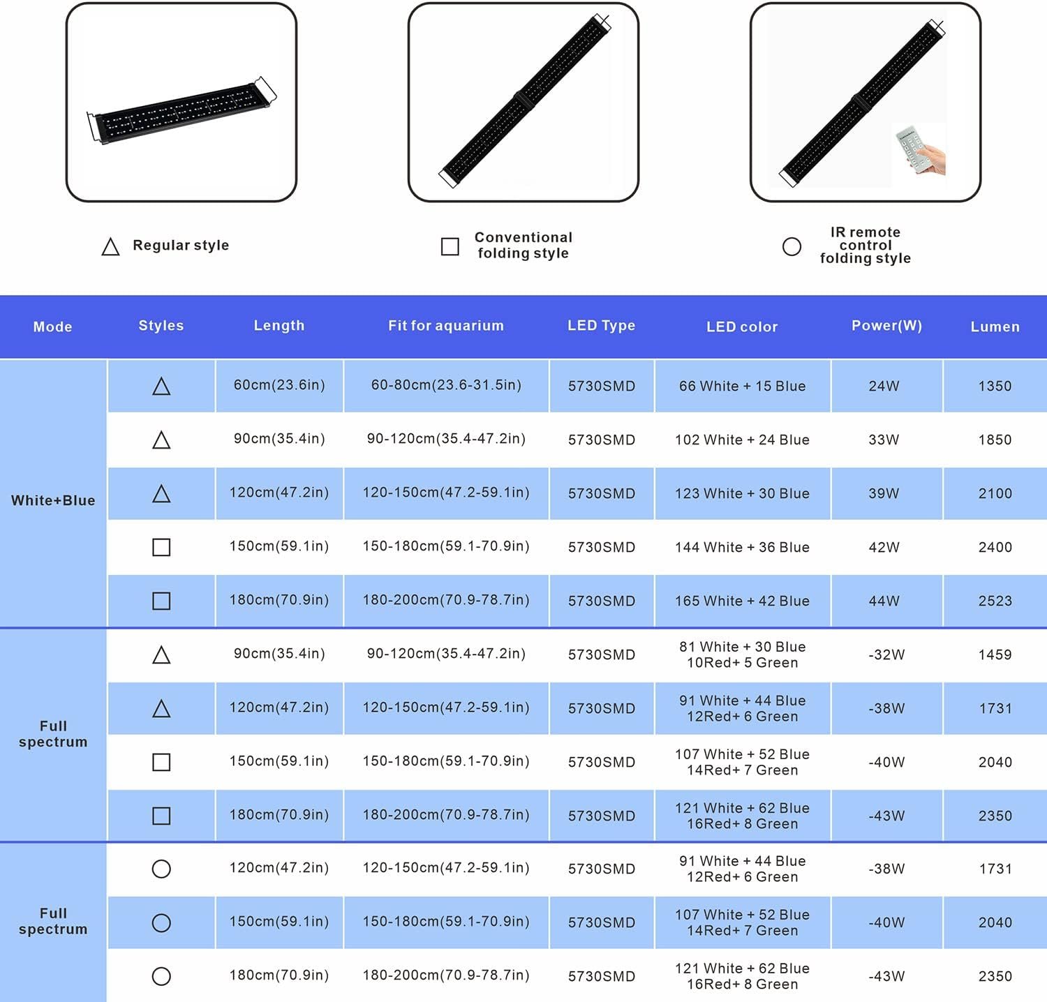 KZKR Upgraded Aquarium Light Multi-Color Remote Control 72-84 inch LED Hood Lamp for Freshwater Marine Plant Fish Tank Light Decorations - Image 9