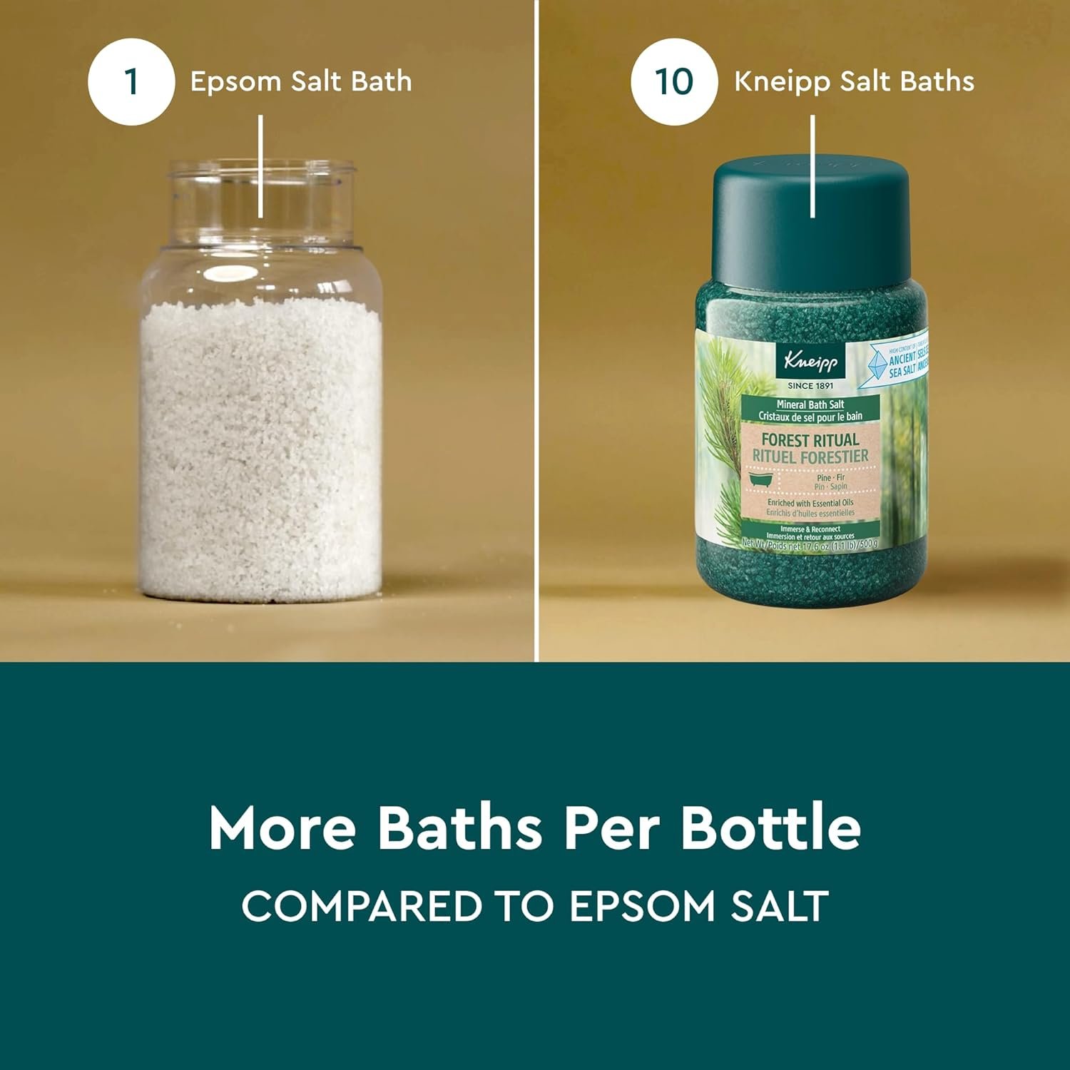 Kneipp Forest Ritual Pine & Fir Mineral Bath Salt with Pine & Fir - 17.6 oz - Up to 10 Baths - Image 5