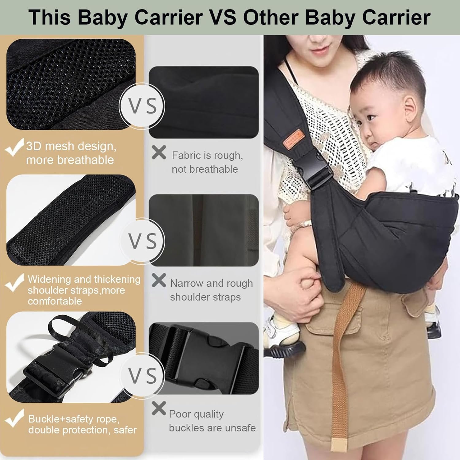 Baby Sling Carrier,Toddler Carrier,Baby Sling,Portable and Adjustable Non-Slip Hip Seat Carriers 10-45lbs(Black,Cloth) - Image 6