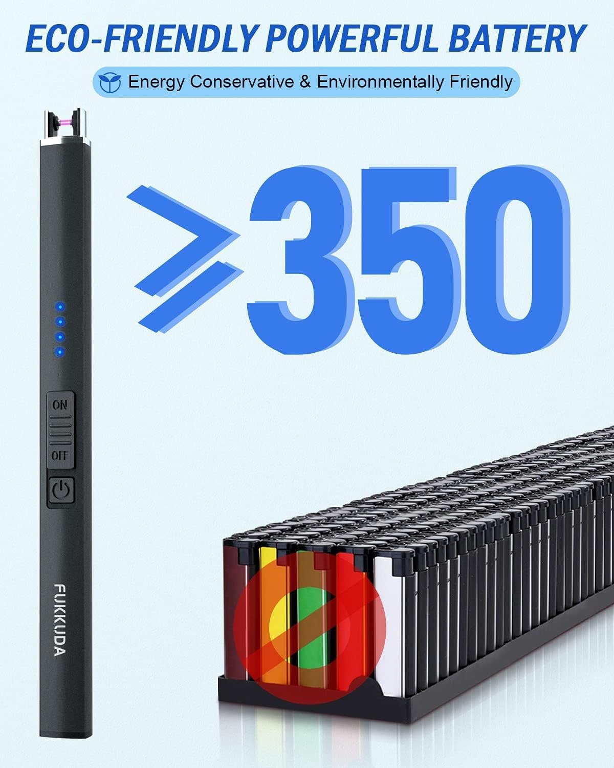 FUKKUDA Electric Candle Lighter with Safety Switch - USB Rechargeable Windproof & Flameless Plasma Arc Lighter for Easter Basket Stuffers (Obsidian Black) - Image 5