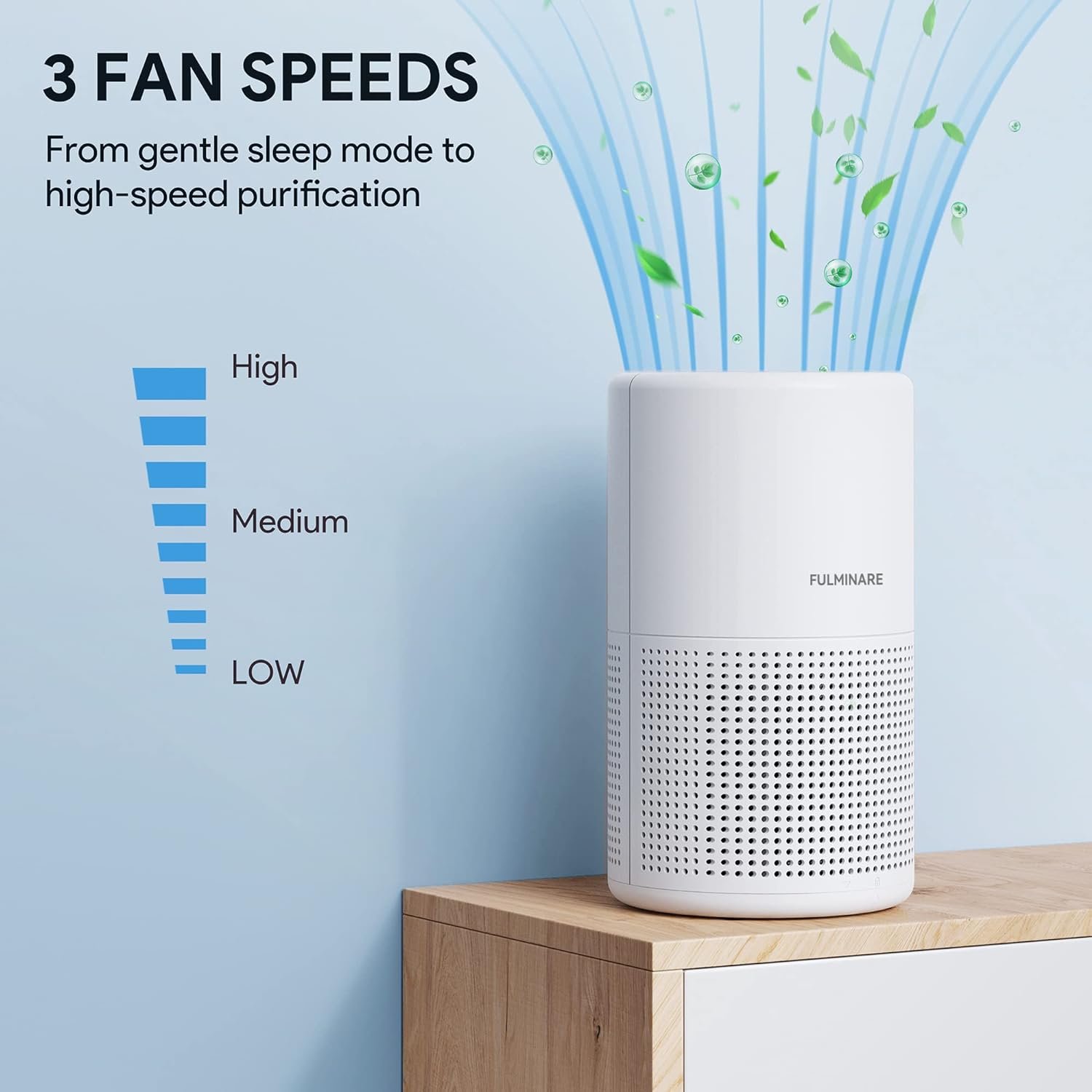 Air Purifiers for Bedroom, FULMINARE H13 True HEPA Air Filter, Quiet Air Cleaner With Night Light,Portable Small Air Purifier for Home, Office, Living Room - Image 6
